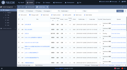 PublicCMS: 百萬行代碼修改,只為產(chǎn)品精益求精 Public CMS采用2019年最新主流JAVA技術(shù)開發(fā);完全開源,架構(gòu)科學(xué),SEO友好,輕松支撐千萬數(shù)據(jù)、千萬PV;目前已經(jīng)擁有全球0.0002%的用戶,諸多明星網(wǎng)站案例。提供免費版本產(chǎn)品、免費技術(shù)支持