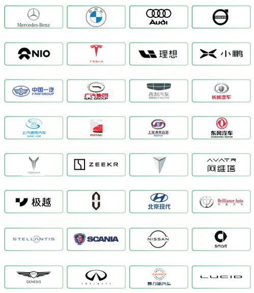 20 后視鏡熱門(mén)議題來(lái)襲,autocms 2024中國(guó)汽車(chē)電子后視鏡cms大會(huì)火熱報(bào)名中